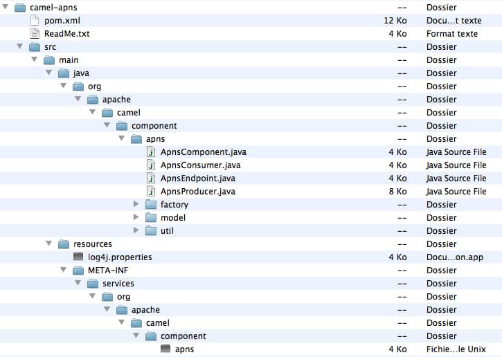 Vue composant APNS